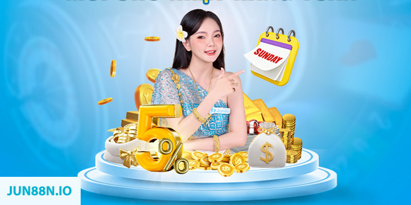 syk88 hết slot la gì
