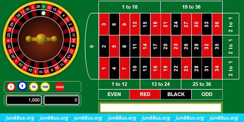 syk88 how to play baccarat