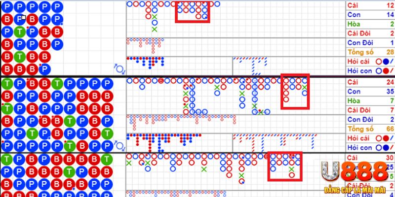 syk88 xổ số kon tum